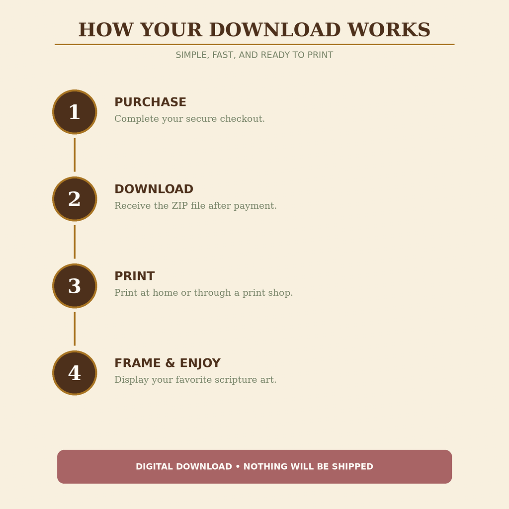 How the Vintage Bible Garden Scripture digital download works