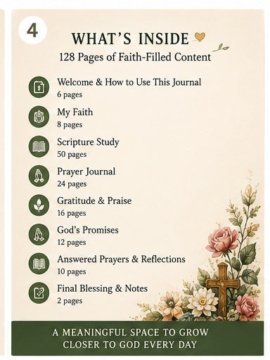 Vintage Bible Garden Bible journal contents overview