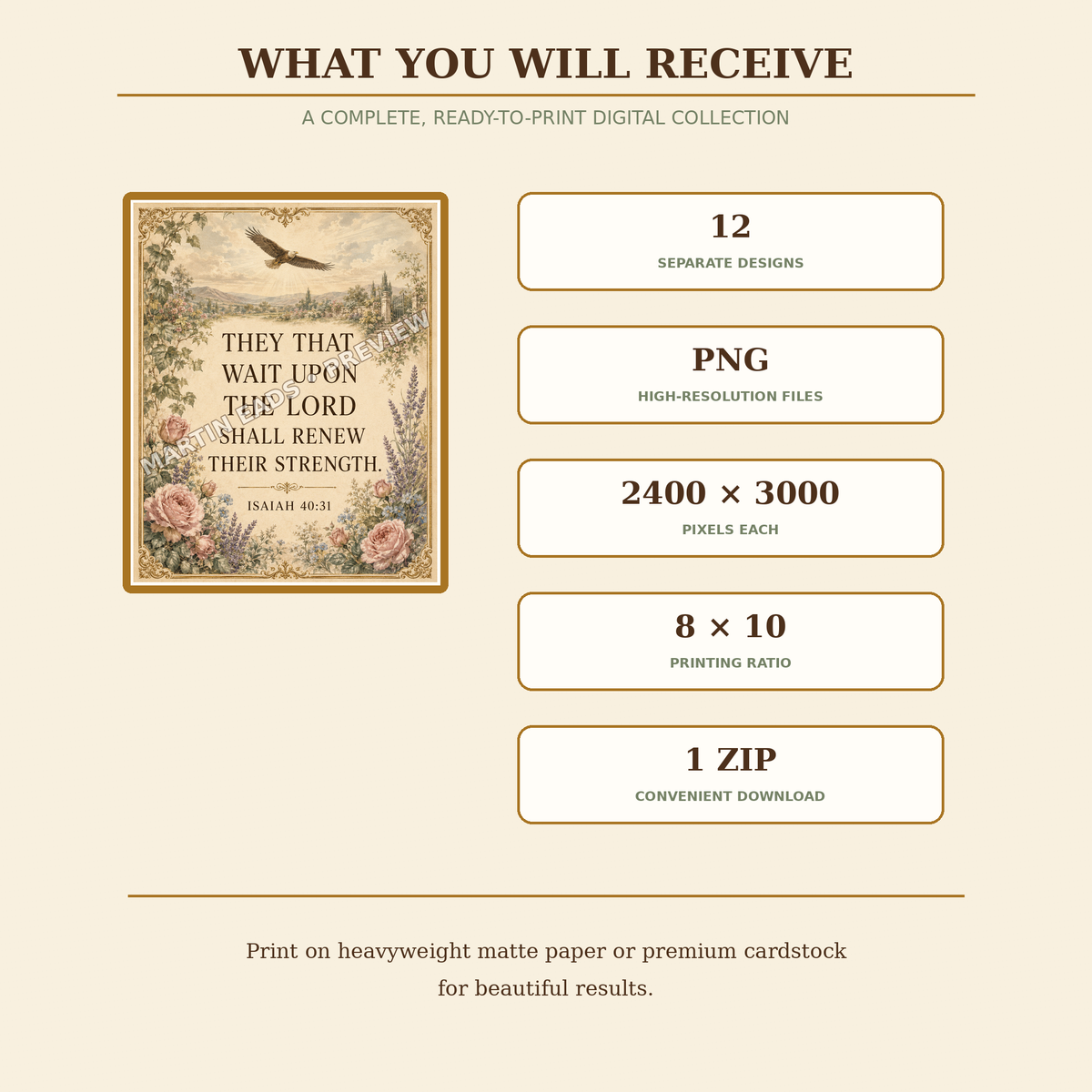 Vintage Bible Garden Scripture wall art file details and print size