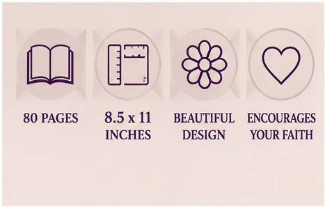 Faith Over Fear printable journal product features